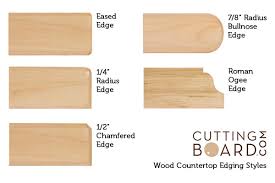 For an average kitchen with a countertop size of 40 sq. Custom Wood Countertop Pricing