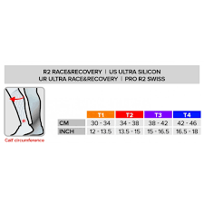 compressport r2 race recovery fluo pink pair