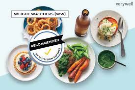 I love weight watchers eating everything in moderation approach, and go back to tracking anytime i need to lose a few pounds, such as after having my babies, after vacations, etc. An Overview Of Weight Watchers