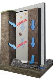 This product is suitable for almost any application in residential and light commercial construction. Pin By Paul A Dean On Building Katroohaus Foundation Drainage Waterproofing Basement Wet Basement