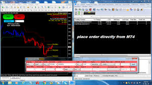 Mt4 Metatrader For Indian Markets Mobile Mt4 Renko