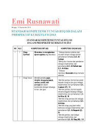 Silahkan tulis menggunakan tata bahasa yang baik. 10 Ki Kd Btq Sd Kurikulum 2013 Image Ideas Sigma Blog Edu