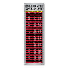 Printable metric conversion charts for kids length volume. M E T R I C T O S T A N D A R D C O N V E R S I O N C H A R T Zonealarm Results