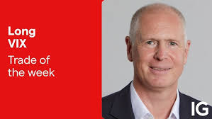 Trade of the week: Time to go long VIX