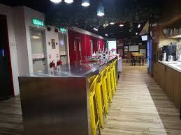 Suggestions will appear below the field as you type. Shopper360 Sdn Bhd Company Profile And Jobs Wobb