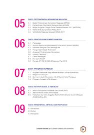 Kursus protokol dalam pengurusan majlis. Anual Report Jpk 2017 P2 Flip Ebook Pages 1 50 Anyflip Anyflip