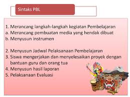 Check spelling or type a new query. Analisis Penerapan Materi Modul 4 Ips Ppg Sd 2021 Rifanfajrin Com