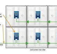 LED SCREEN WIRING