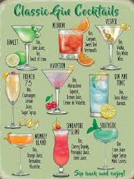Cocktail Sign Classic Gin Cocktails Metal Wall Sign 3 Sizes Gin Cocktails Classic Gin Cocktails Drinks Alcohol Recipes