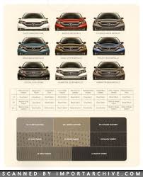 Image result for Kona Coffee 2014 CRV