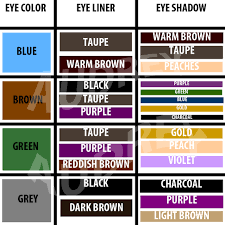 Eye Makeup Color Chart Make Up Ideas