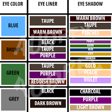 eye makeup color chart make up ideas