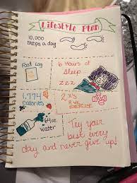 Pin On Bullet Journal
