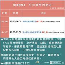 今日台中 # 本土 +0 台中連續 # 嘉玲 六天了! å°ä¸­ç¢ºè¨ºè¶³è·¡çœ‹é€™è£¡ æœ‰è¶³è·¡æŽ¥è§¸å²å¯åˆ°10å¿«ç¯©ç«™æª¢æ¸¬ ç–«æƒ…æœ€æ–°è·'é¦¬ç‡ˆ è¦èž è¯åˆæ–°èžç¶²
