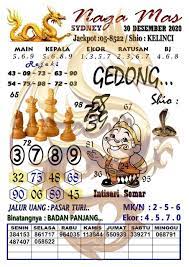 Kode Syair Sydney 30 Desember 2020 Desember Sydney Mainan