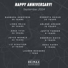We would like to recognize the following agents & staff members for their  commitment and years of service here at RE/MAX Allegiance. HAPPY  ANNIVERSARY! 👏🎉 Check them out below!, Barbara Genovese