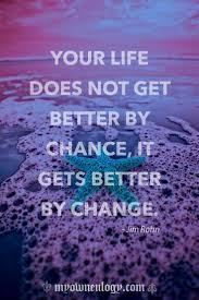 The world health day is a universal health awareness day that is celebrated every year on 7th april. Decisions Change Life Quote Inspiration Inspirational Words Life Quotes Inspirational Quotes
