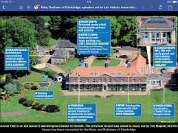 Anmer Hall Sandringham Estate Duchess Of Cambridge