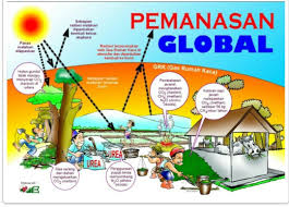 Buatlah sebaik mungkin dan persentasikan di depan kelas pada pertemuan berikutnya. 32 Ini Gambar Poster Yang Berisi Gagasan Penanggulangan Pemanasan Global Terbaru Postercov