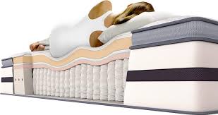 best mattress for back pain relief in