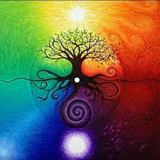 Chakra Art Dessin Arbre De Vie Peinture Zen Arbre De Vie