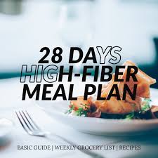 Although fruit is high in fiber, the juicing process squeezes it out. Create A High Fiber Diet Plan By Drveg932 Fiverr