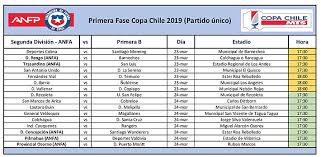 Marcadores de los partidos de copa de chile y clasificación. Anfp Confirma Programacion Para La Primera Fase De La Copa Chile Y La Inclusion De Cinco Equipos De La Anfa Emol Com