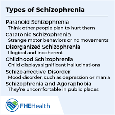 Image result for Schizozygia
