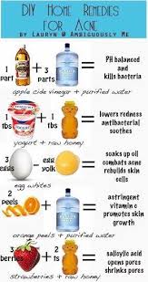 Diy Emergency Home Remedies For Acne Home Remedies For Acne Acne Remedies Diy Skin Care