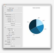 Running The Example Qt Chart Transparent Png 1014x950