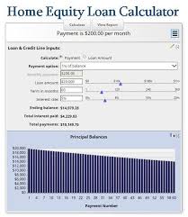 Home Equity Loan Calculator Home Equity Line Of Credit Calculator Mortgage Cal Home Equity Loan Calculator Home Equity Loan Mortgage Amortization Calculator