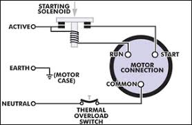 This video is an animation of how the refrigeration cycle works with each components functionavi duration. Wiring Diagram For Refrigerator Compressor Parmar Ballast Wiring Diagram Fusebox 1997wir Jeanjaures37 Fr