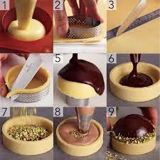 Step By Step Process With Images On How To Make An Easy Pistachio Tart With A Chocolate Tart Preppykitch Fancy Desserts Recipes Pistachio Tart Recipe Desserts