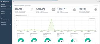 Selain tim dapodik pusat telah merilis versi baru aplikasi dapodik paud dan dapodik online, informasi lebih lanjut terkait pedoman cara menggunakan aplikasi dapat anda unduh disini. Cara Pengisian Manajemen Paud Dikmas Dapodik Republik Seo