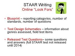 Study.com has been visited by 100k+ users in the past month Getting Ready For Staar Writing English I Eoc