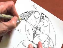 Learn something new, with mr. Zentangle 2 Continuing Our Zentangle Journey Sample Video Folio Academy