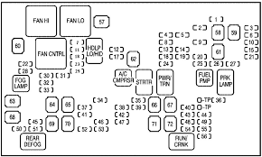 More about chevrolet silverado fuses, see our website: Chevrolet Silverado Hybrid Fuse Box Diagram Carknowledge Info