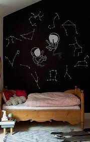 Pin On Kids Rooms