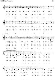 Carnatic Music Reader In Western Staff Notation Tutor For Guitar Piano Keyboard Saxophone Violin Three Part Varnam Series Adi Tala Varnam 1 Part 2 Ragam is mohanam, talam is aadi. carnatic music reader in western staff notation tutor for guitar piano keyboard saxophone violin three part varnam series adi tala varnam 1