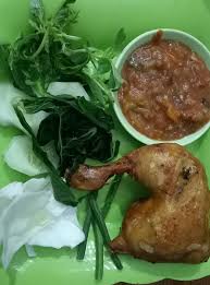 Berikut ini resep mudah membuat sambal lalapan yang praktis dan nikmat. Sambal Lalapan Khas Lamongan By Sulthon Tarim Jito