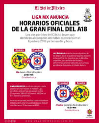 Información, fotos y videos en milenio. Estas Son Las Fechas Y Horarios Para La Final De La Liga Mx El Sol De Mexico Noticias Deportes Gossip Columnas