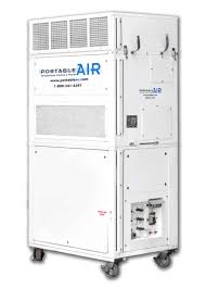 A 5 ton unit will typically cool between 1500 square feet and 1800 square feet. 5 Ton Ac Units For Rent Or Sale