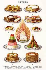 Mrs Beetons Book Of Household Management 014 Jpg 2 174 3 300 Pixels Vintage Cookbooks Best Sweets Vintage Dessert