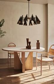 It refers to poly relationships where everyone in the polycule is comfortable sitting together at the kitchen table with a cup of coffee. Vilma Vilmaelisabett Profile Pinterest