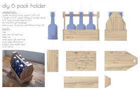 I managed to build this caddy under 10 $, including the cost of the bottle opener don't forget to share and like our projects with your friends, by using the social media widgets, if you want to help us keep adding free woodworking plans. Pin On Ideas