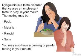 Image result for Taste Dysfunction
