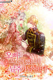 If I Happened To Tame My Brother Well Novel I Tried To Persuade My Brother And He Entrusted The Male Lead To Me Novel Updates Romantic Manga Manhwa Manga Manga Romance