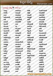Us weekly has affiliate partnerships so we may receive compensation for some links to products and services. Celebrities With Last Name Starting With K List Of Celebrities With Name Starting With K Famousfix List Jump Directly To Your Surname