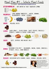 Palm Trees Healthy Food Mom Recipe Daily Meal Plan Vegan Diet Plan Vegetarian Meal Plan