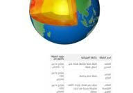 مخطط طبقات الأرض تعليم جغرافيا للصغار Pie Chart Chart Diagram